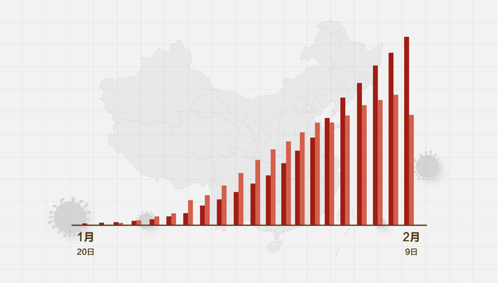 清镇市最新疫情动态分析