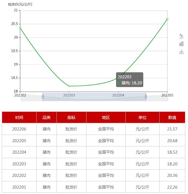 凌云智造 第81页