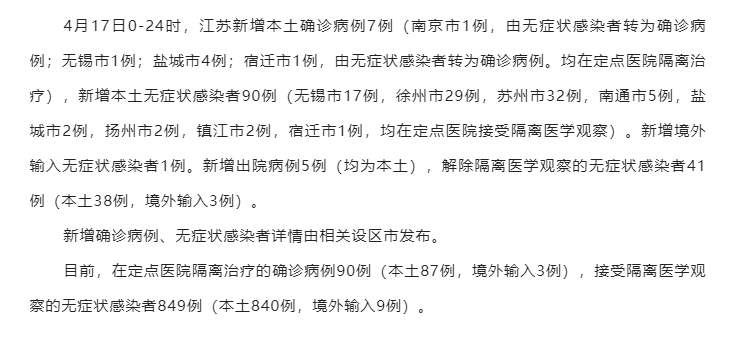 宿迁市最新确诊情况分析报告