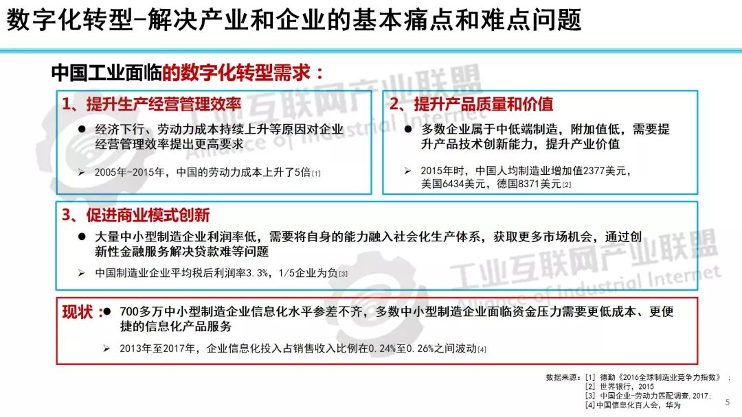 最新SE网址，探索数字世界的门户