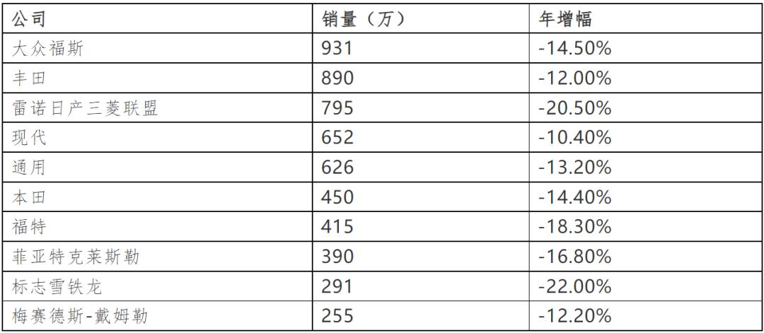 最新疫情评级，全球共同应对的挑战与未来展望