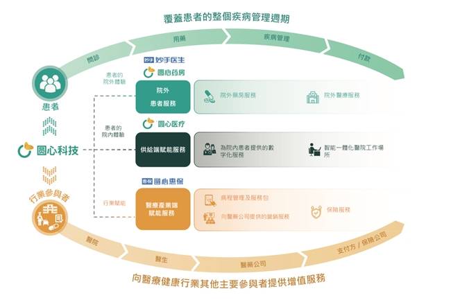 世界最新医院，重塑医疗体验的未来蓝图