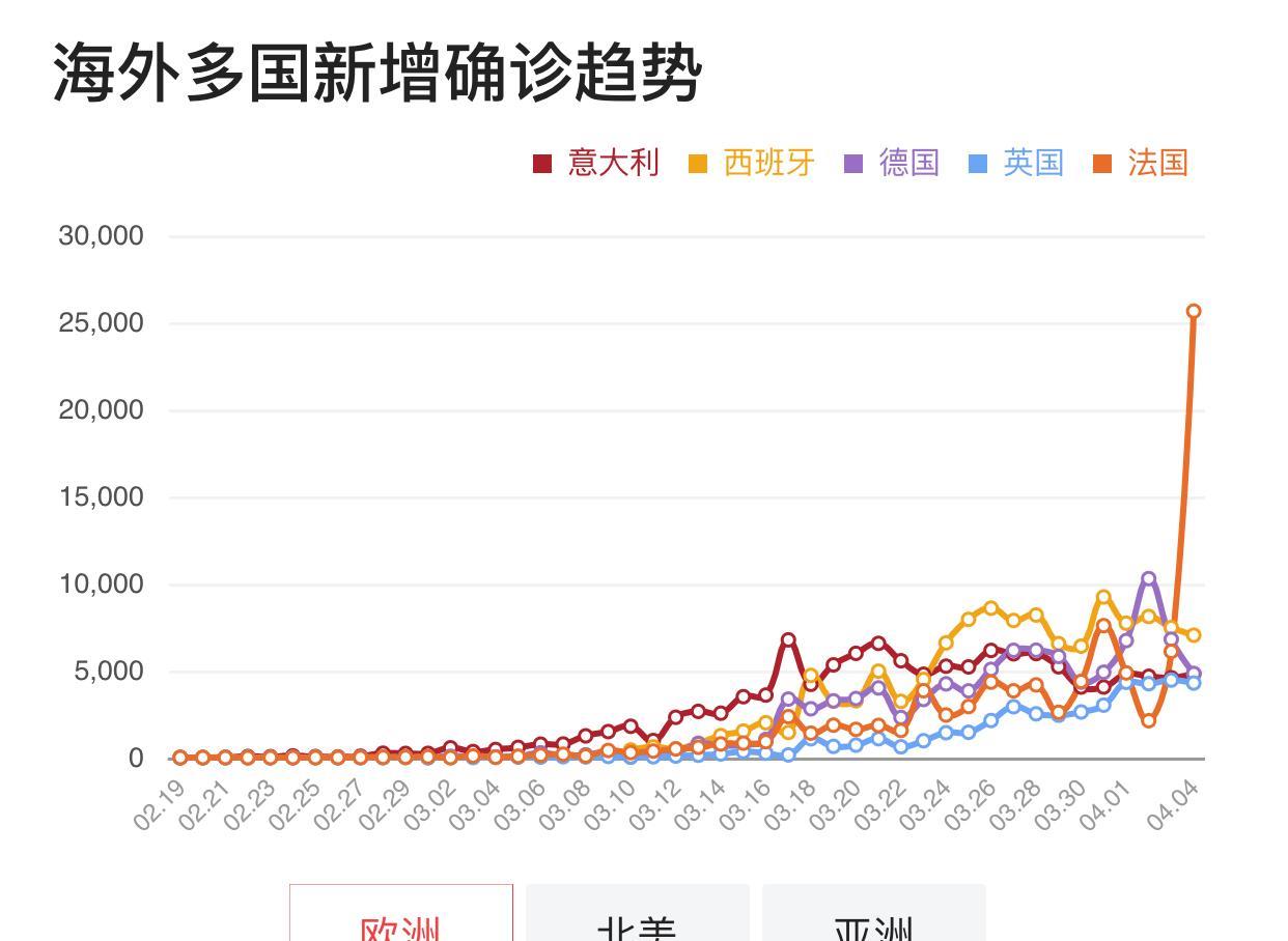 疫情最新曝光，全球态势与应对策略