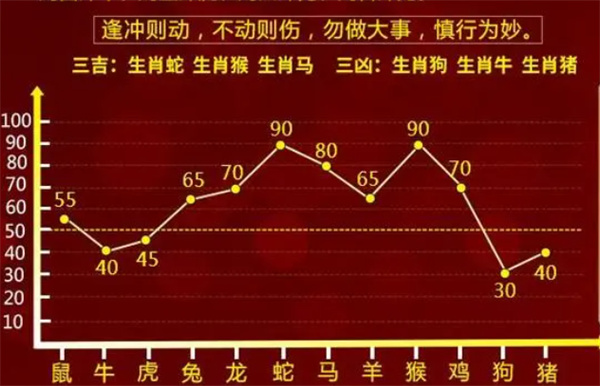 一肖一码必中概率-考试释义深度解读与落实_pack.5.498