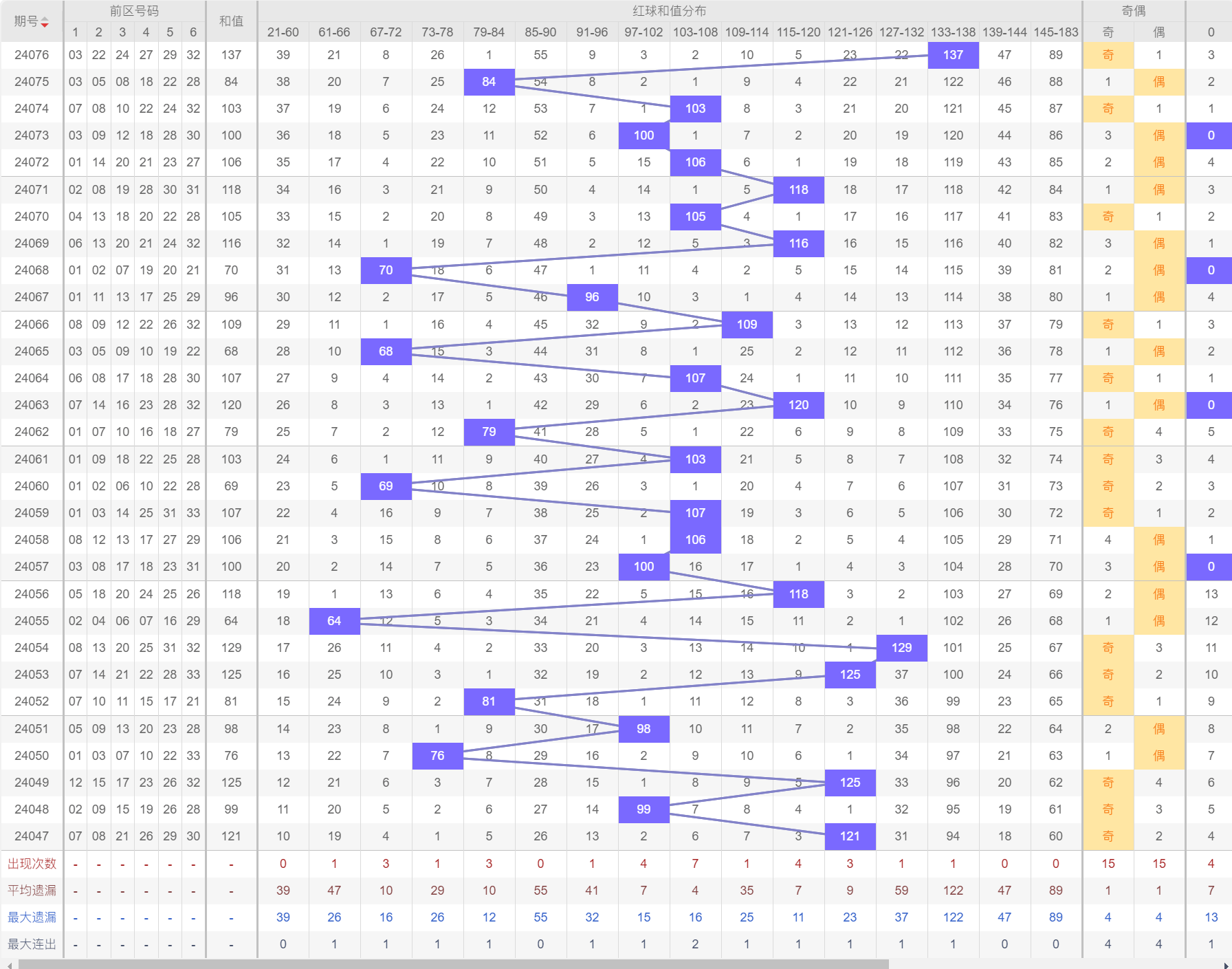 新澳门今晚开奖结果查询-实地数据解释落实_特定款.5.777