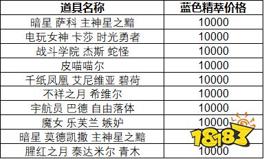 新奥彩开奖结果今天开什么号码查询-现象解答解释落实_专属款.0.192