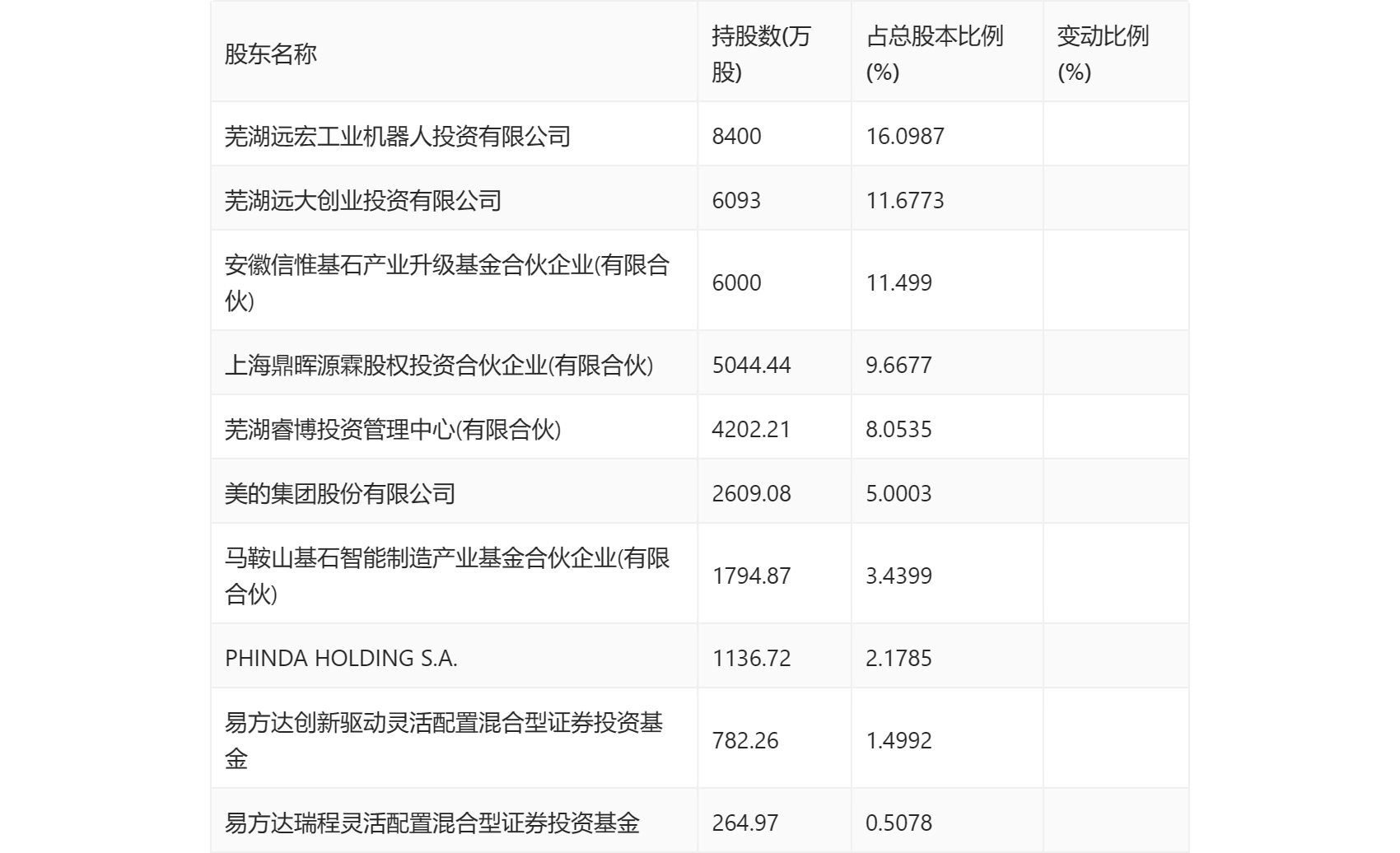 新澳开奖结果+开奖记录表图片-精细解答解释落实_日常版.0.258