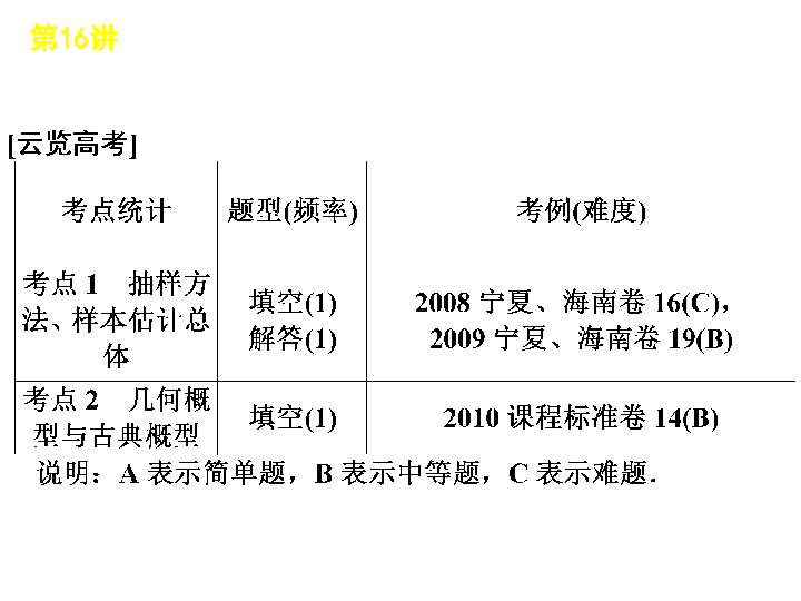 新澳六最准精彩资料-统计分析解释落实_工具版.5.858