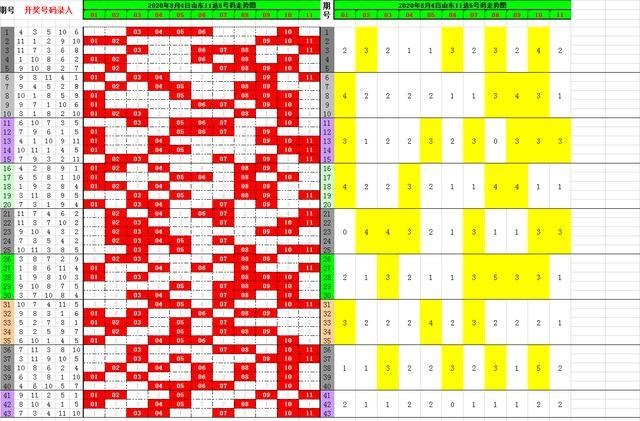 新澳门开奖结果+开奖记录表查询-现象分析解释落实_经典款.8.561