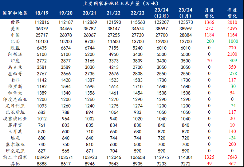 彩霸王正版资料大全-统计数据解释落实_先锋版.6.565