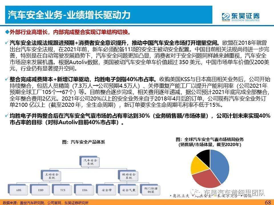 2024新澳今晚资料年051期-探讨决策过程中资料的重要性_LT.9.940