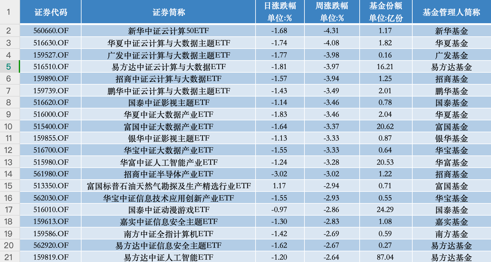 正版澳门天天开彩大全-数据解答解释落实_潮流品.3.592