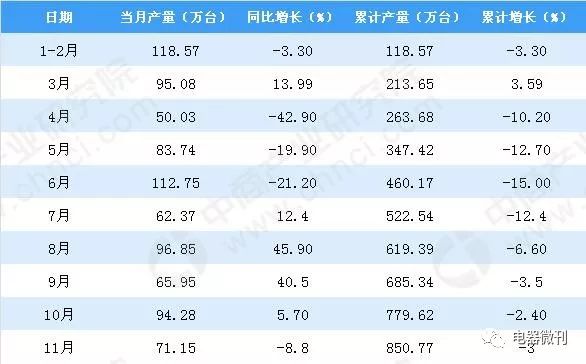 2024新澳天天彩资料免费大仓-精确数据解释落实_冒险版WSAP.2.203