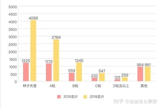 2024新奥天天免费资料53期-实地数据解释落实_客户版.6.125