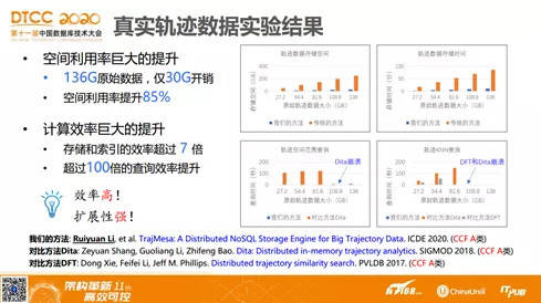 新澳历史开奖记录查询结果-可靠解答解释落实_Deice.1.69