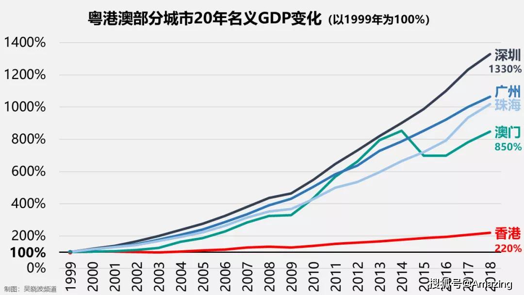 新澳门彩历史开奖记录走势图-探讨国产化对解答的影响_进修版.1.437