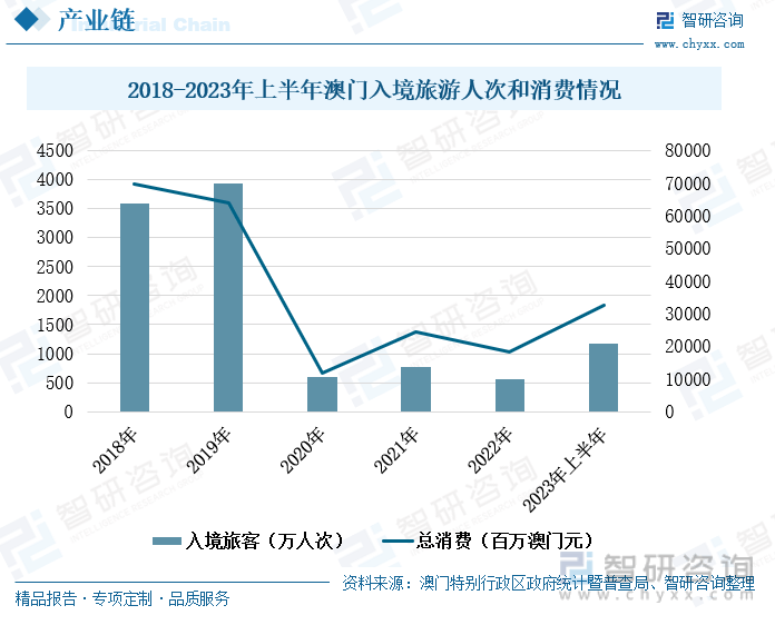 蓝域未来 第75页