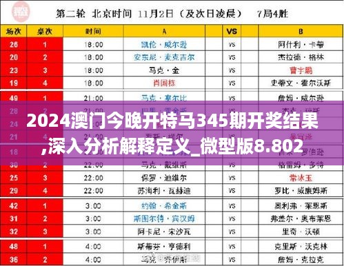 2024年今晚澳门特马-科学分析解释落实_研究款.0.871