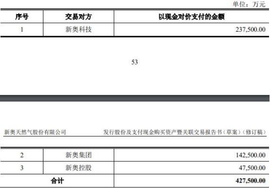 2024年新奥天天开奖免费资料-探索未来科技的无限可能_内测版.9.656