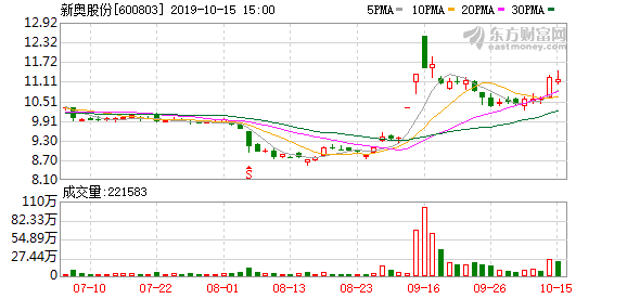 凌云智造 第74页