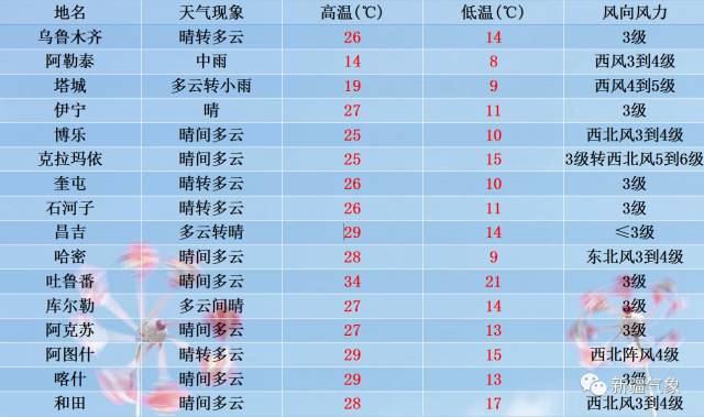 2024新澳门今晚开奖结果出来-统计分析解释落实_专用款.3.191