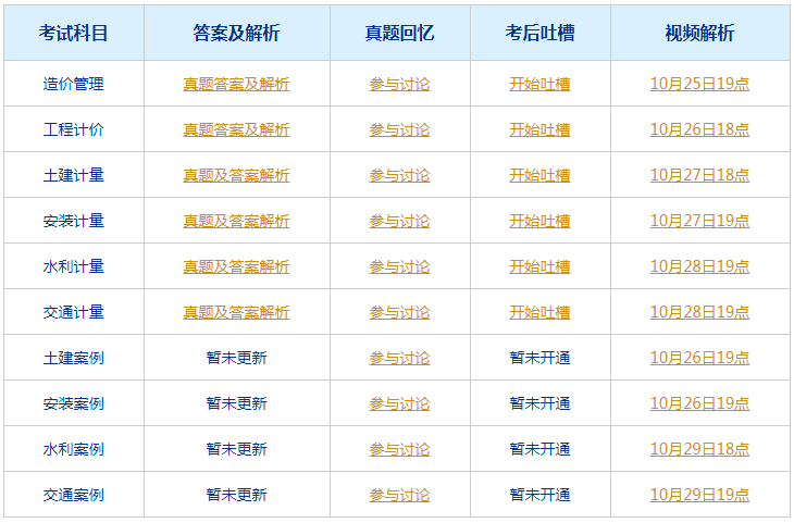 4949澳门今晚开奖结果-统计分析解释落实_战术版.3.686