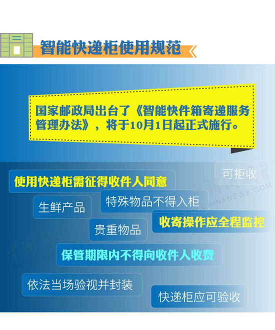 2024年新奥天天开奖免费资料-把握核心问题的解答与落实_学习款.5.320