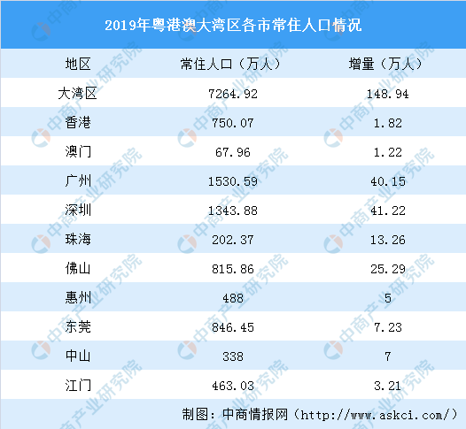 澳门彩霸王资料大全-真实数据解释落实_精简版.4.302