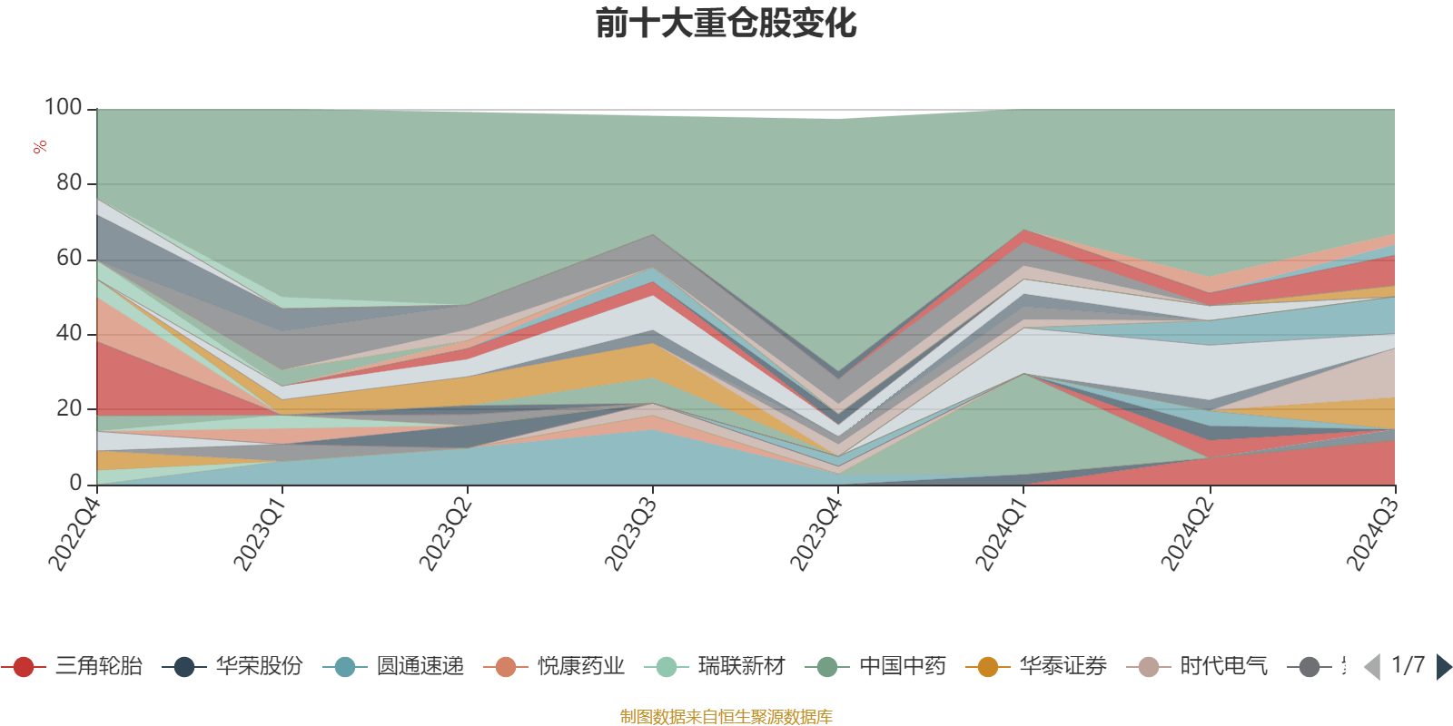 新冠病毒2024年症状有哪些-探索城市的秘密角落_超强版.8.801