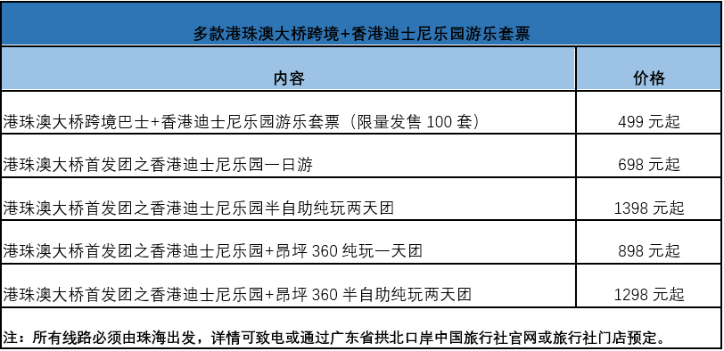 新澳历史开奖记录查询结果-探索未来科技发展趋势_极速版APP.5.1