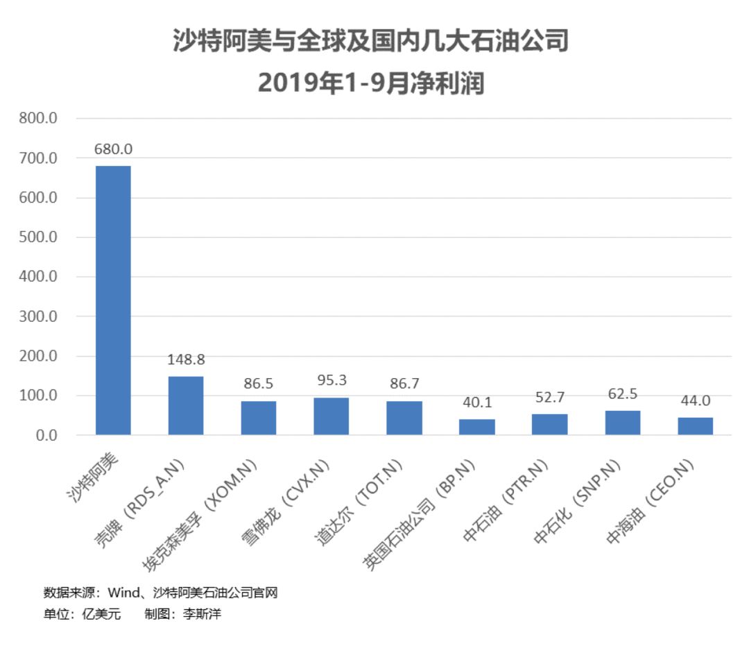 凌云智造 第71页