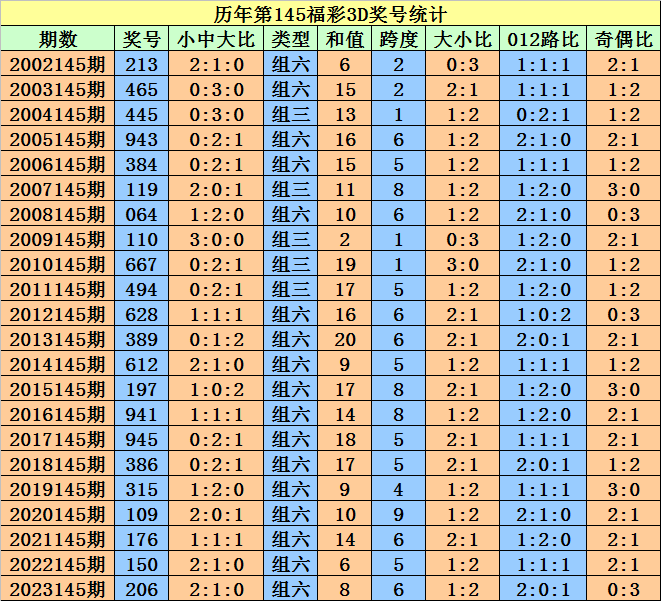 2024澳门天天开好彩大全开奖记录走势图-全面解答解释落实_虚拟款.6.515