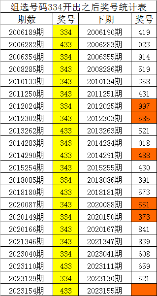 刘伯温精选四肖八码-未来趋势与机遇解析_进修款.9.302