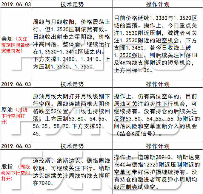 新澳天天开奖资料大全免费-统计研究解释落实_清新集.4.507