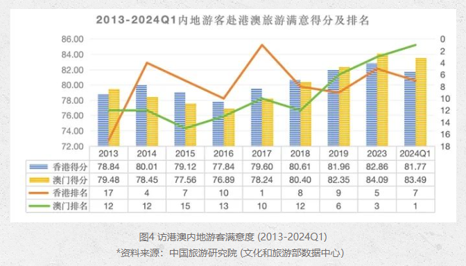 2024新澳门今晚开奖结果开奖号码-探索新趋势掌握未来资讯_QHD版.8.334