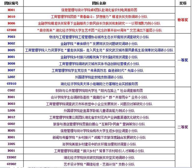 2024年澳门今晚开特马-专业分析解释落实_forest最新版.3.118