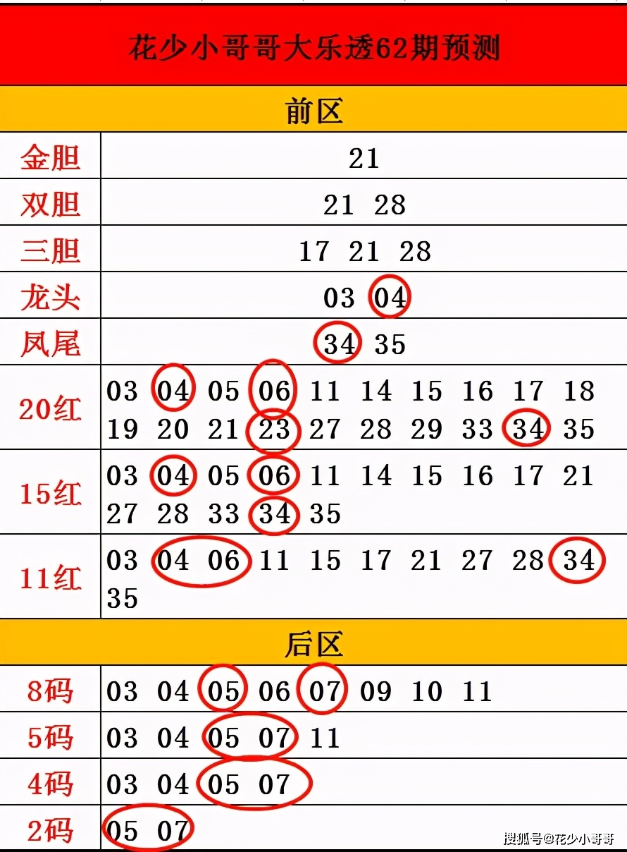 600图库大全免费资料图2024197期-预测分析解释落实_旗舰版IOS.4.558