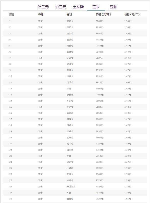 新奥彩270808cm-未来趋势解释落实_潮流制.4.345