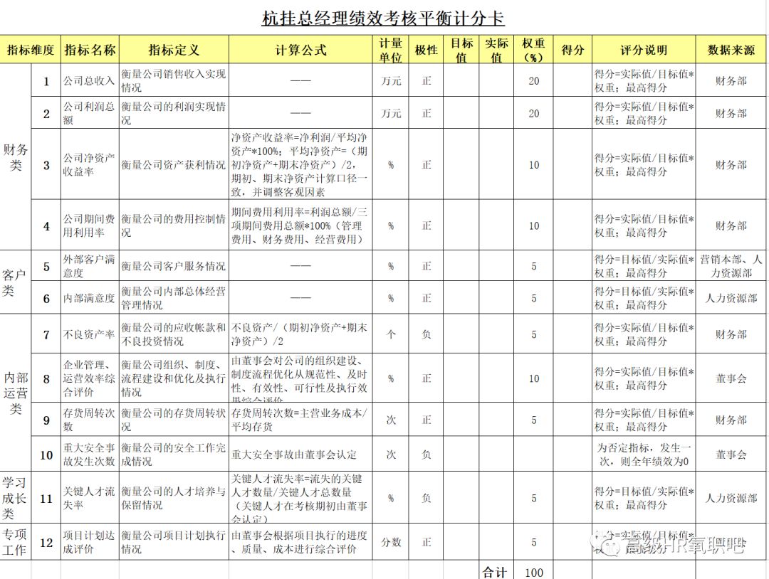 新奥长期免费资料大全-统计分析解释落实_奢侈款.8.291