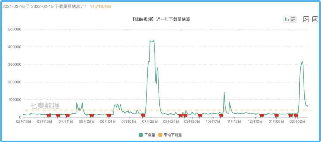 4949澳门特马今晚开奖53期-绝对经典解释落实_Premium.0.200