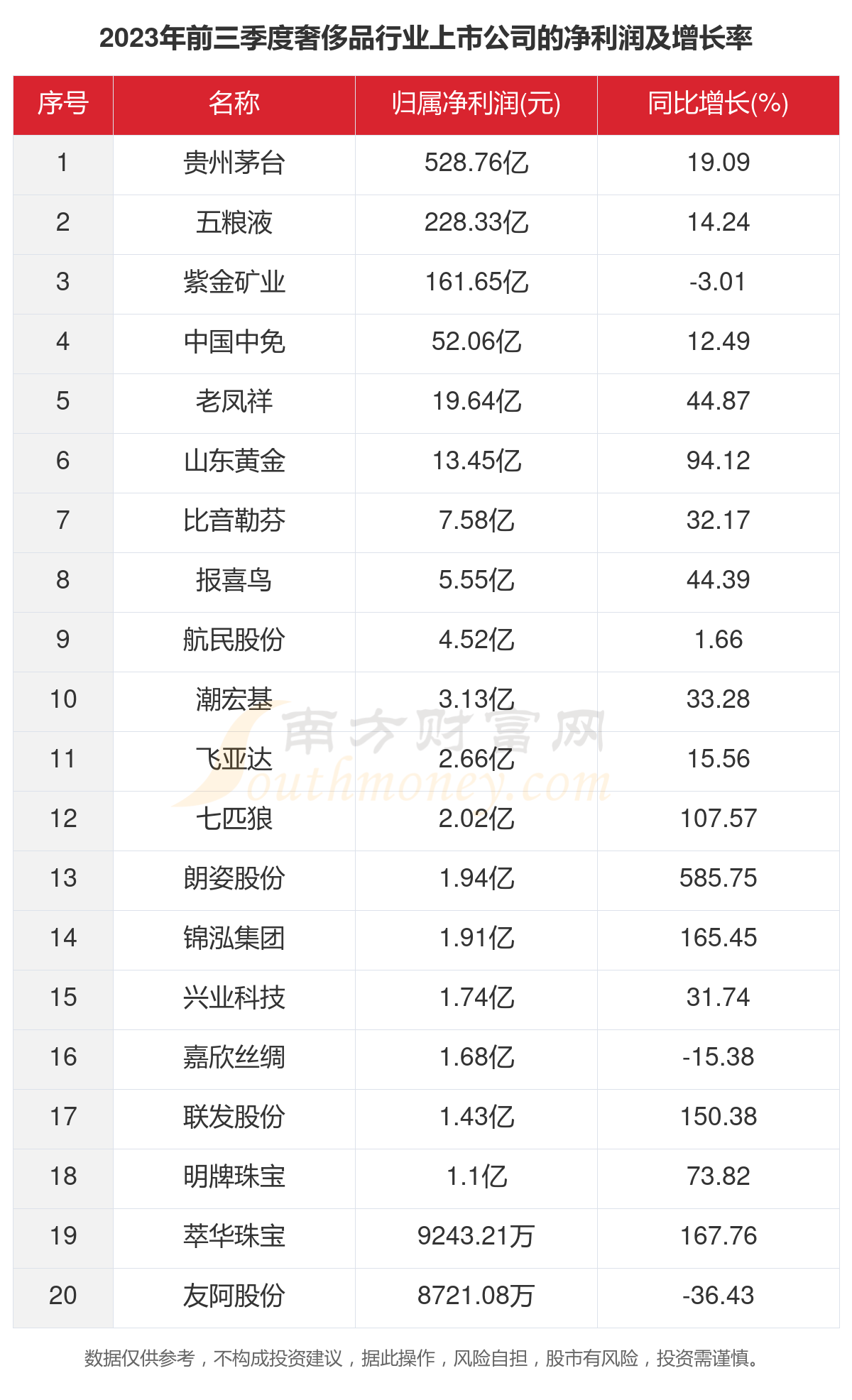 2024澳门开奖结果记录-数据资料解释落实_奢侈款.4.78