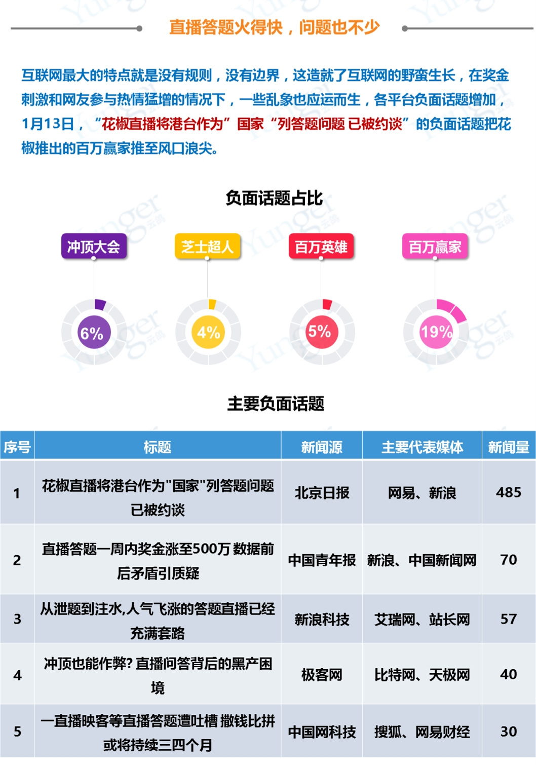 新澳门天天开奖澳门开奖直播-理论解答解释落实_标准版SIP.5.357