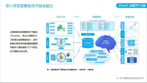 2024新奥精准资料大全-统计解答解释落实_网页版7.330