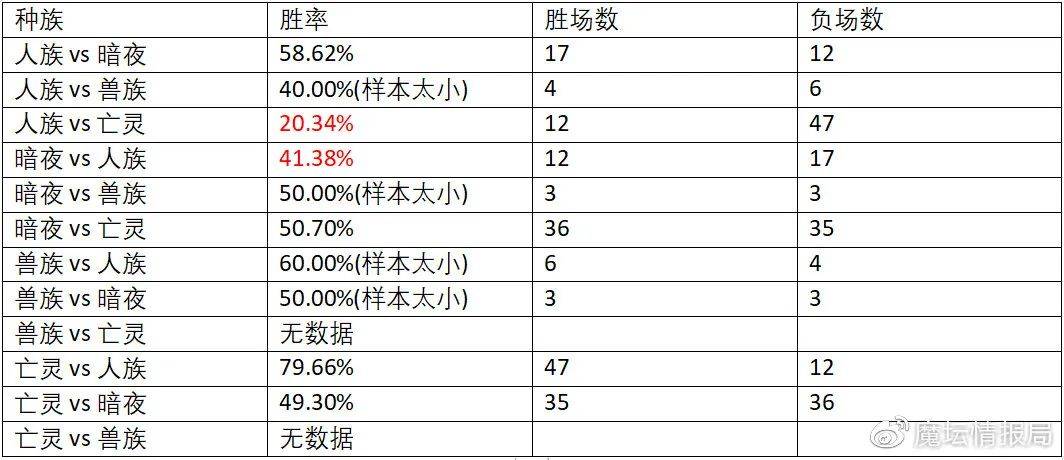 216677cσm查询澳彩-实证数据解释落实_MP.8.420