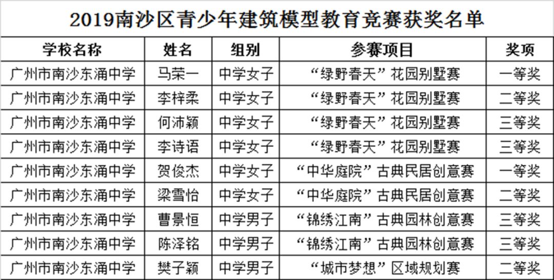 2004年澳门天天开好彩大全-实证分析解释落实_竞技型.3.236