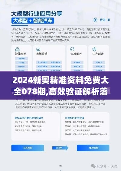 2024新澳全年资料-现状分析解释落实_解锁版.6.849