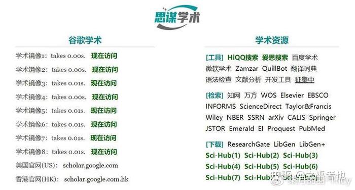 2024年正版资料免费大全功能介绍-预测分析解释落实_冒险版APP.8.172