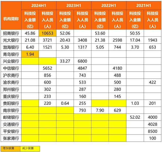 二四六天天玄机图资料二四六-探索未来科技的无限可能_客户版.6.125