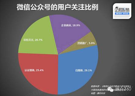 澳门-资料交流群-数据分析解释落实_社交品.2.633