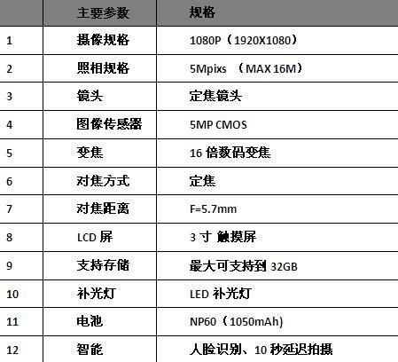 新澳门一码中精准一码免费-实证研究解释落实_HD品.5.3